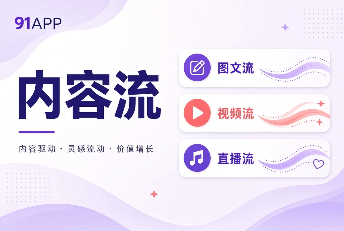 把持续更新变成清楚的目录栏目视觉